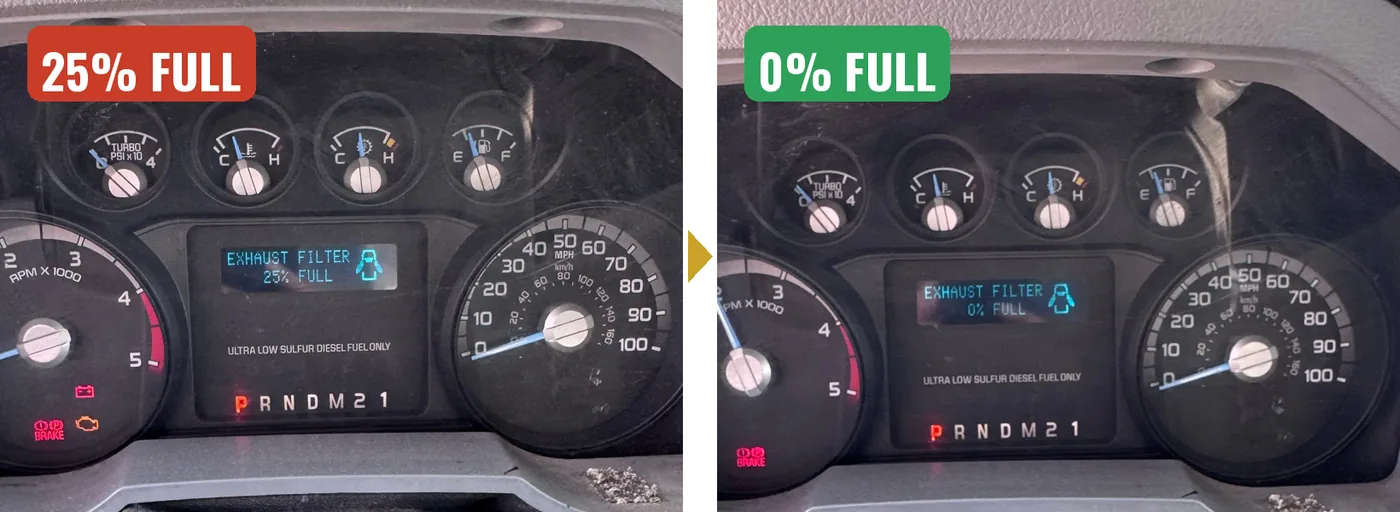 Before and after: Exhaust Filter 25% full, then 0% full