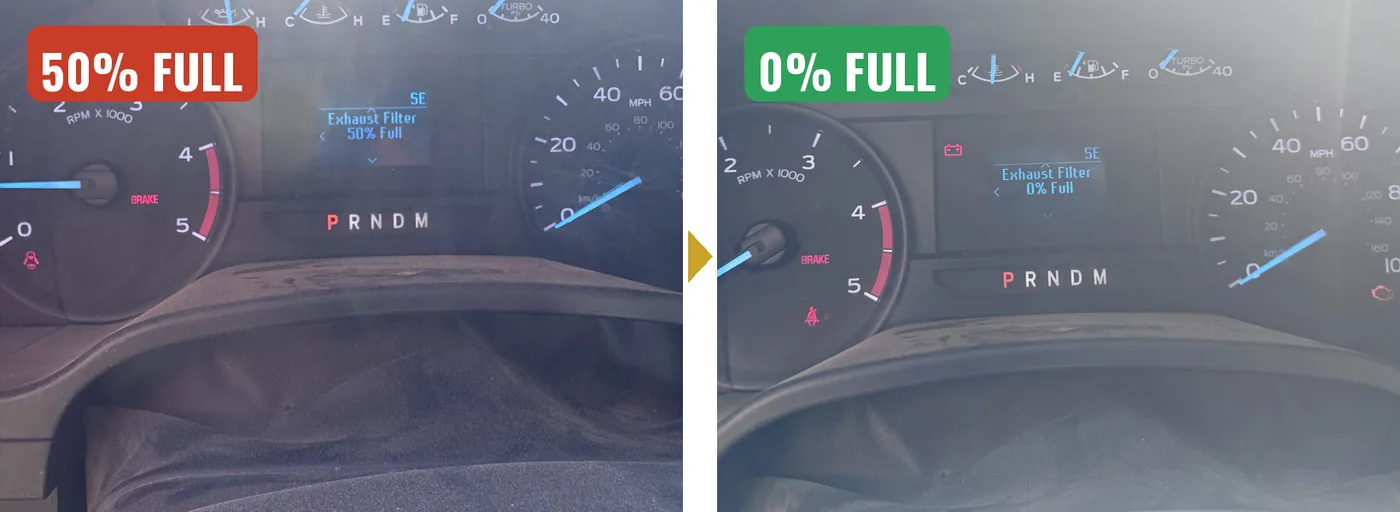 Before and after: Exhaust Filter 50% full, then 0% full